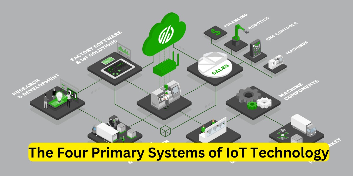 The Four Primary Systems of IoT Technology: